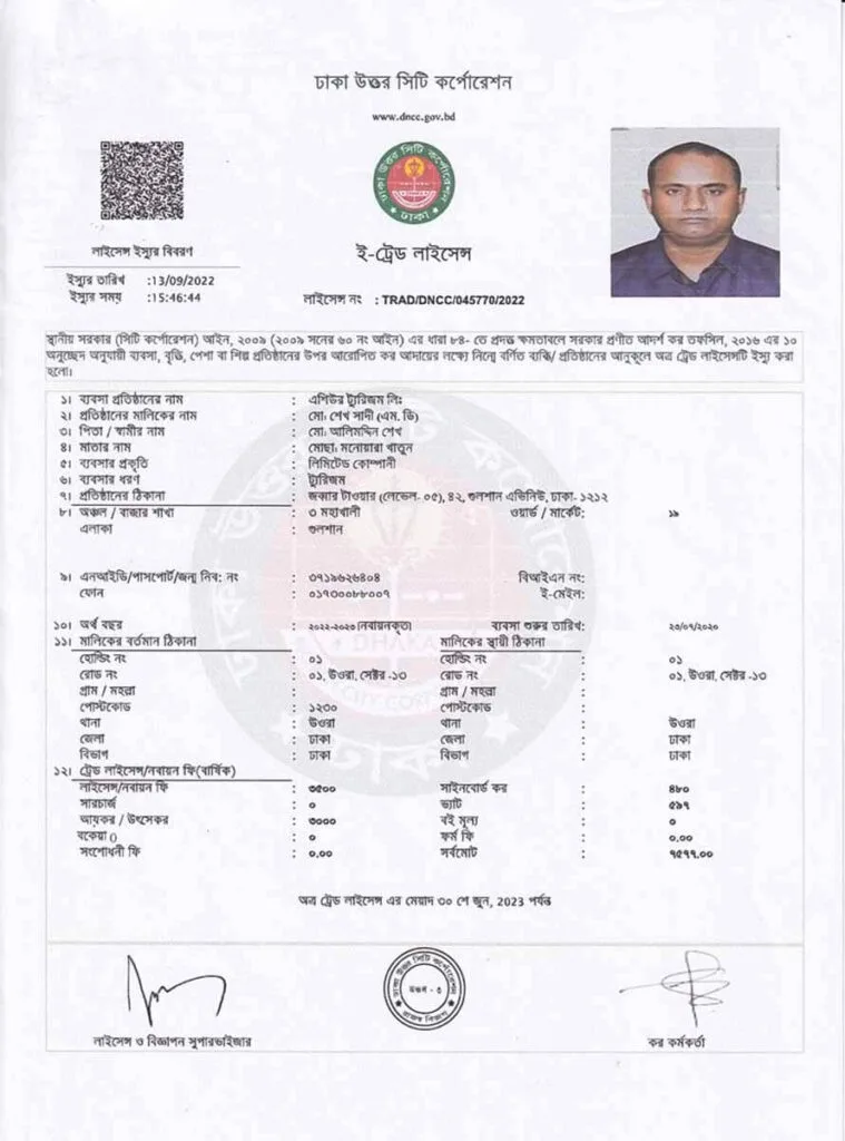 লিমিটেড কোম্পানির ট্রেড লাইসেন্স