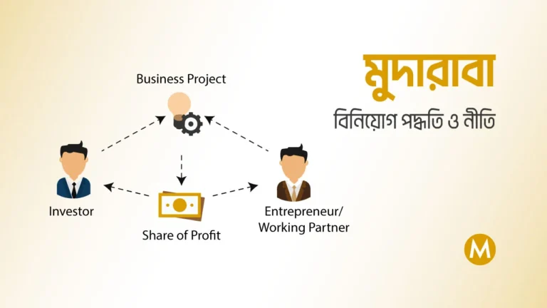 মুদারাবা বিনিয়োগ পদ্ধতি