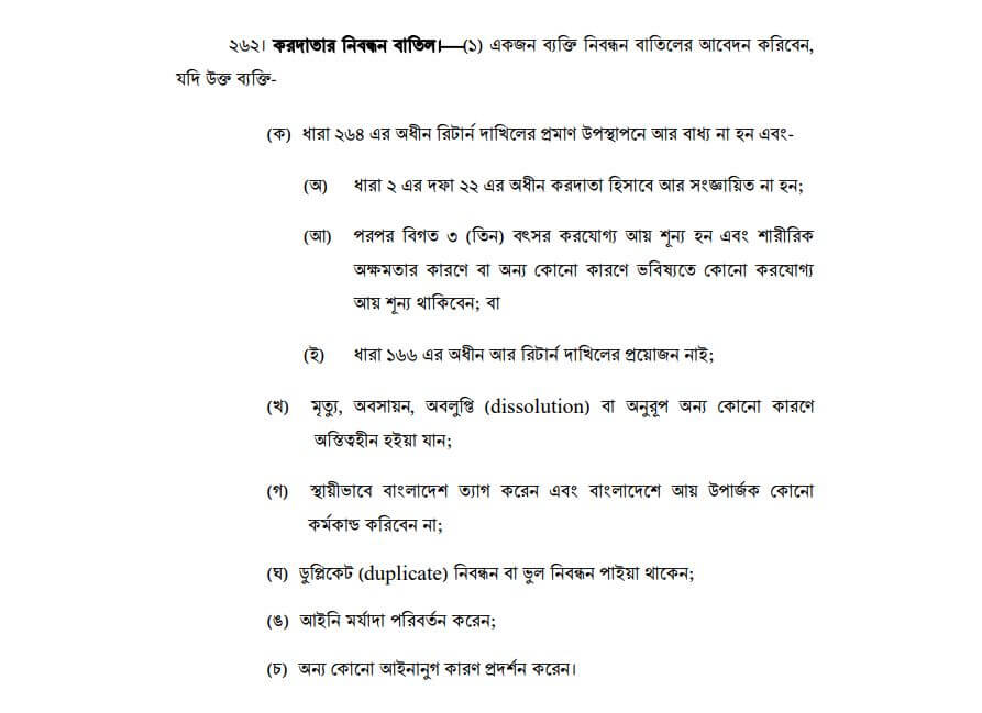 টিন সার্টিফিকেট বাতিল করার শর্ত